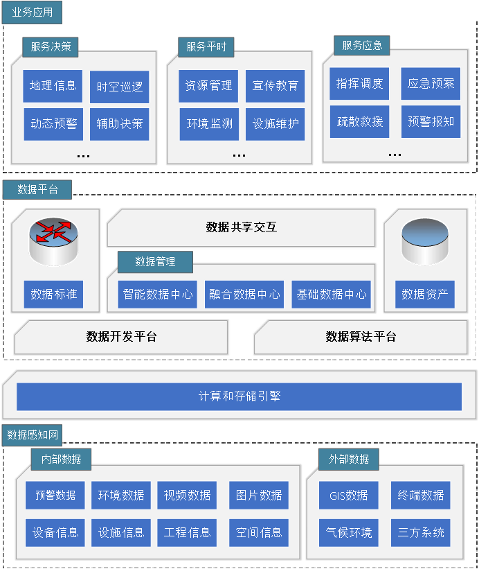 智慧人防（图片）(1).png